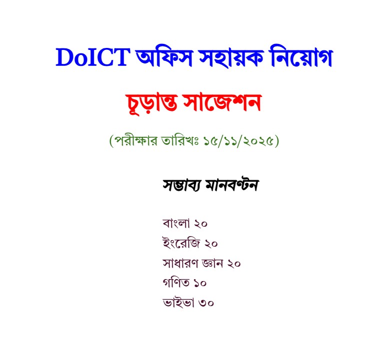 DoICT অফিস সহায়ক নিয়োগ চূড়ান্ত সাজেশন
